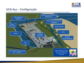 UCN Açu – Configuração

                                      Área de construção de
         Montagem de                        Platformas
           jaquetas
                                              Área de construção de
                                                    Módulos
   Dique
 seco e ETE                                              Cortina Verde



                                                                      ETA
         FPSO                   Unidade
                               Industrial
                                                                         Prédios
                                                                      Administrativos


                        Cais




                                                         Prédios Administrativos
  Sub-estação elétrica 345
                                                          com Certificação LEED
       kV – 13.8 kV                                         (US Green Building
                                                                 Council)




                                                                                        4
 