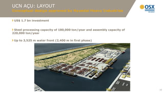 UCN AÇU: LAYOUT
Conceptual design approved by Hyundai Heavy Industries

 US$ 1.7 bn investment


 Steel processing capacity of 180,000 ton/year and assembly capacity of
220,000 ton/year

 Up to 3,525 m water front (2,400 m in first phase)




                                                                                                            10
                                               90 km² Complexo Industrial (1,5x maior que a ilha de Manhattan)
                                                                                                            10
 