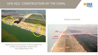 UCN AÇU: CONSTRUCTION OF THE CANAL




                                               Distance escavated




Beginning of construction of the breakers to
     protect the approach canal to the
           Açu Shipbuilding Unit

                                                                    19
                                                                    19
 