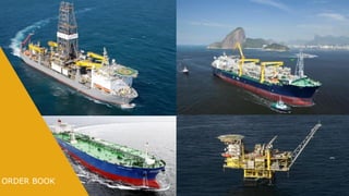 ORDER BOOK
             FPSO OSX-1
 