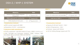 OSX-2 / WHP-1 SYSTEM

 OSX-2                                                               WHP-1

                Milestone                       Date                             Milestone                        Date
     Arrival of hull at Keppel shipyard
                 (Singapore)               3r d Quarter 2011          Start of construction and assembly    4th Quarter 2011

     P&IDs approved for construction      2nd Quarter 2011                   Load Out of WHP-1              3r d Quarter 2013

        FPSO departure from yard          2nd Quarter 2013
 Construction Contract                                                 Construction Contract
■ EPCI contract signed with SBM                                      ■ Signing of LOI with Techint – 1Q11
■ Acquisition of VLCC – accomplished                                 ■ Start of Engineering – 1Q11
 Long term debt commitment                                           ■ Contract signed with Techint

■ Facility agreement: US$ 850 million(12 years, LIBOR +4,41% p.a.)   ■ LOI for Drilling Package signed with TTS

■ ING, Itaú-BBA and Santander (leaders), HSBC, Citibank, ABN
Amro Bank, Banco do Brasil, NIBC and DnB Nor




                                                                                                                                31
 