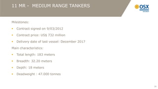 11 MR - MEDIUM RANGE TANKERS


Milestones:

   Contract signed on 9/03/2012

   Contract price: US$ 732 million

   Delivery date of last vessel: December 2017

Main characteristics:

   Total length: 183 meters

   Breadth: 32.20 meters

   Depth: 18 meters

   Deadweight : 47.000 tonnes


                                                  39
 