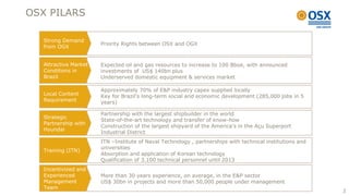 OSX PILARS

   Strong Demand
                        Priority Rights between OSX and OGX
   from OGX


   Attractive Market    Expected oil and gas resources to increase to 100 Bboe, with announced
   Conditions in         investments of US$ 140bn plus
   Brazil               Underserved domestic equipment & services market

                        Approximately 70% of E&P industry capex supplied locally
   Local Content        Key for Brazil’s long-term social and economic development (285,000 jobs in 5
   Requirement           years)

                        Partnership with the largest shipbuilder in the world
   Strategic
                        State-of-the-art technology and transfer of know-how
   Partnership with
                        Construction of the largest shipyard of the America's in the Açu Superport
   Hyundai
                         Industrial District
                        ITN –Institute of Naval Technology , partnerships with technical institutions and
                         universities
   Training (ITN)
                        Absorption and application of Korean technology
                        Qualification of 3.100 technical personnel until 2013
   Incentivized and
   Experienced          More than 30 years experience, on average, in the E&P sector
   Management           US$ 30bn in projects and more than 50,000 people under management
   Team
                                                                                                             3
 