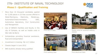 ITN- INSTITUTE OF NAVAL TECHNOLOGY
      Phase I - Qualification and Training

   More than 19 thousand candidates applied
    for 3,100 places in 23 free courses offered in
    Metal-Mechanics,    Electricity,   Metallurgy,
    Automation/Instrumentation,               O&G,
    Automotive Operations, Civil Construction
    and Management

   Use of SENAI’s facilities and faculty in the
    city of Campos, as well as mobile units in       First day of class    Mobile units for practical welding
                                                                           classes
    São João da Barra

   Scholarships providing financial assistance,
    food and transportation

   Investment in training: R$ 12.7 million

   Classes began in June 2012

   880 students already being qualified

                                                     First welding class   First electrical class
                                                                                                                37
 
