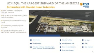UCN AÇU: THE LARGEST SHIPYARD OF THE AMERICAS
       Partnership with Hyundai Heavy Industries
 Steel assembly capacity of
220,000 ton/year

 Up to 3,525 m water front (2,400
m in first phase)

 Beginning of construction in July
2011

 Commercial partnership with
Hyundai

 Capacity to integrate up to 11
FPSOs and 8 WHPs simultaneously




                                     Main entrance                                Industrial facilities      Dry Dock


                                     Office buildings                             Module assembly area       Quay


                                     Production workshops (manufacturing of       Jacket pre-assembly area   Quay Expansion
                                     blocks, structures, accessories and pipes)
                                                                                  Jacket assembly area
                                                                                                                        10
 