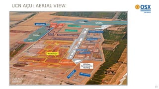 UCN AÇU: AERIAL VIEW




                       15
 