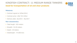 KINGFISH CONTRACT: 11 MEDIUM RANGE TANKERS
Used for transportation of oil and clear products

Milestones:

 Contract signed on 9/Mar/2012

 Contract price: US$ 732 million

 Delivery date: 2Q 2015 - 4Q 2017

Main characteristics:

 Total length: 183 meters

 Breadth: 32.20 meters

 Depth: 18 meters

 Deadweight : 47,000 tons




                                                    35
 