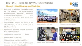 ITN- INSTITUTE OF NAVAL TECHNOLOGY
      Phase I - Qualification and Training
   More than 19 thousand candidates applied
    for 3,100 places in 23 free courses offered in
    Metal-Mechanics,    Electricity,   Metallurgy,
    Automation/Instrumentation,               O&G,
    Automotive Operations, Civil Construction
    and Management

   Use of SENAI’s facilities and faculty in the
                                                     Students visiting UCN Açu         Students in a welding class
    city of Campos, as well as mobile units in
    São João da Barra

   Scholarships providing financial assistance,
    food and transportation

   Investment in training: R$ 12.7 million

   Classes began in June, 2012

   880 students already being qualified
                                                     Student of the electrical class   Graduation Ceremony of 1st class
   Graduation Ceremony of the First Class (100
    students) was held in October, 2012                                                                                   38
 