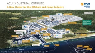 AÇU INDUSTRIAL COMPLEX
        COMPLEXO INDUSTRIAL DO AÇU
        A New Cluster for the Offshore and Heavy Industry




90 km² Industrial Complex (1.5 x larger than Manhattan Island)
 
