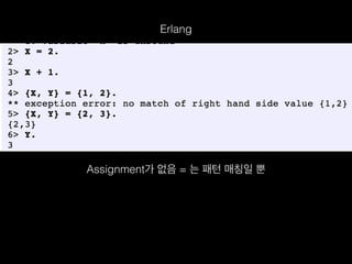 Assignment가 없음 = 는 패턴 매칭일 뿐
Erlang
 