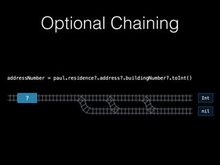 Optional Chaining
 