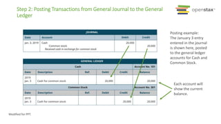 Analyzing and Recording Transactions | PPTX