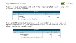 A company paid for supplies with cash in the amount of $400. The following entry
occurs for the initial payment.
At the end of the month, the company took an inventory of supplies used and
determined the value of those supplies used during the period to be $150. The
following adjusting entry is made:
Prepaid Expenses Example
 