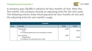 A company pays $8,000 in advance for four months of rent. After the
first month, the company records an adjusting entry for the rent used.
The following entries show initial payment for four months of rent and
the adjusting entry for one month’s usage.
Prepaid Account Example 2
 