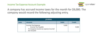 A company has accrued income taxes for the month for $9,000. The
company would record the following adjusting entry.
Income Tax Expense Account Example
 