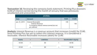 Transaction 16: Reviewing the company bank statement, Printing Plus discovers
$140 of interest earned during the month of January that was previously
uncollected and unrecorded.
Analysis: Interest Revenue is a revenue account that increases (credit) for $140.
Since Printing Plus has yet to collect this interest revenue, it is considered a
receivable. Interest Receivable increases (debit) for $140.
 