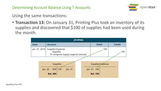 Determining Account Balance Using T-Accounts
Using the same transactions:
• Transaction 13: On January 31, Printing Plus took an inventory of its
supplies and discovered that $100 of supplies had been used during
the month.
Modified for PPT.
 