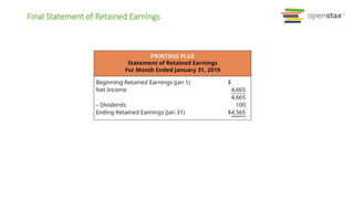 Final Statement of Retained Earnings
 