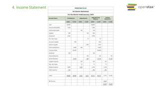 4. Income Statement
 