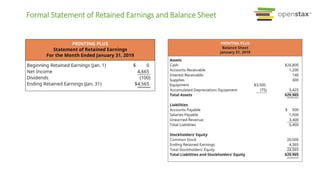 Formal Statement of Retained Earnings and Balance Sheet
 