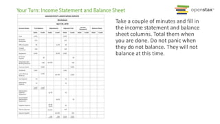 Your Turn: Income Statement and Balance Sheet
Take a couple of minutes and fill in
the income statement and balance
sheet columns. Total them when
you are done. Do not panic when
they do not balance. They will not
balance at this time.
 