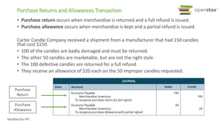 Purchase
Return
Purchase
Allowance
Purchase Returns and Allowances Transaction
• Purchase return occurs when merchandise is returned and a full refund is issued.
• Purchase allowance occurs when merchandise is kept and a partial refund is issued.
Carter Candle Company received a shipment from a manufacturer that had 150 candles
that cost $150.
• 100 of the candles are badly damaged and must be returned.
• The other 50 candles are marketable, but are not the right style.
• The 100 defective candles are returned for a full refund.
• They receive an allowance of $20 each on the 50 improper candles requested.
Modified for PPT.
 