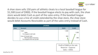 Profit of $600 on the sale
Revenue – Expense
Sales – COGS
A shoe store sells 150 pairs of athletic cleats to a local baseball league for
$1,500 (cost of $900). If the baseball league elects to pay with cash, the shoe
store would debit Cash as part of the sales entry. If the baseball league
decides to use a line of credit extended by the shoe store, the shoe store
would debit Accounts Receivable as part of the sales entry instead of Cash.
Modified for PPT.
 