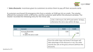 2/10, n/30 means 2% off if paid within 10 days;
otherwise the net is due within 30 days.
Since the seller does not know if the buyer will
take advantage of the discount or not, the seller
records the sale at the gross amount (without the
discount).
• Sales discounts: incentives given to customers to entice them to pay off their accounts early
A customer purchased 10 emergency kits from a retailer at $100 per kit on credit. The retailer
offered the customer 2/10, n/30 terms, and the customer paid within the discount window. The
retailer recorded the following entry for the initial sale.
Modified for PPT.
 