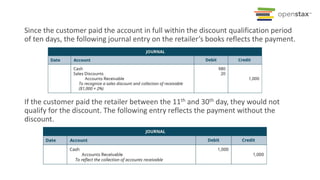 Since the customer paid the account in full within the discount qualification period
of ten days, the following journal entry on the retailer’s books reflects the payment.
If the customer paid the retailer between the 11th and 30th day, they would not
qualify for the discount. The following entry reflects the payment without the
discount.
 