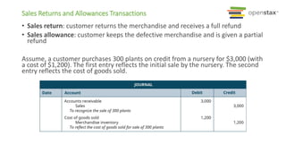 Sales Returns and Allowances Transactions
• Sales return: customer returns the merchandise and receives a full refund
• Sales allowance: customer keeps the defective merchandise and is given a partial
refund
Assume, a customer purchases 300 plants on credit from a nursery for $3,000 (with
a cost of $1,200). The first entry reflects the initial sale by the nursery. The second
entry reflects the cost of goods sold.
 
