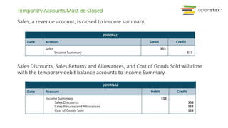Sales, a revenue account, is closed to income summary.
Sales Discounts, Sales Returns and Allowances, and Cost of Goods Sold will close
with the temporary debit balance accounts to Income Summary.
Temporary Accounts Must Be Closed
 