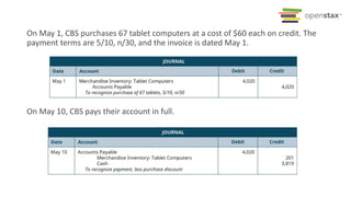 On May 1, CBS purchases 67 tablet computers at a cost of $60 each on credit. The
payment terms are 5/10, n/30, and the invoice is dated May 1.
On May 10, CBS pays their account in full.
 