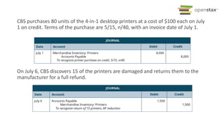 CBS purchases 80 units of the 4-in-1 desktop printers at a cost of $100 each on July
1 on credit. Terms of the purchase are 5/15, n/40, with an invoice date of July 1.
On July 6, CBS discovers 15 of the printers are damaged and returns them to the
manufacturer for a full refund.
 