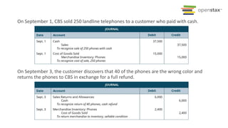 On September 1, CBS sold 250 landline telephones to a customer who paid with cash.
On September 3, the customer discovers that 40 of the phones are the wrong color and
returns the phones to CBS in exchange for a full refund.
 
