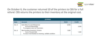On October 6, the customer returned 10 of the printers to CBS for a full
refund. CBS returns the printers to their inventory at the original cost.
 