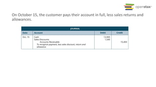 On October 15, the customer pays their account in full, less sales returns and
allowances.
 