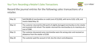 Your Turn: Recording a Retailer’s Sales Transactions
Record the journal entries for the following sales transactions of a
retailer.
May 10 Sold $8,600 of merchandise on credit (cost of $2,650), with terms 5/10, n/30, and
invoice dated May 10.
May 13 The customer returned $1,250 worth of slightly damaged merchandise to the retailer
and received a full refund. The retailer returned the merchandise to its inventory at a
cost of $380.
May 15 The customer discovered some merchandise were the wrong color and received an
allowance from the retailer of $230.
May 20 The customer paid the account in full, less the return and allowance.
 
