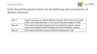 Sample Exercise
EA10. Record the journal entries for the following sales transactions of
Apache Industries.
Nov. 7 Sold 10 computers on credit for $870 per computer. Terms of the sale are 5/10,
n/60, invoice dated November 7. The cost per computer to Apache is $560.
Nov. 14 The customer returned 2 computers for a full refund from Apache. Apache
returns the computers to their inventory at full cost of $560 per computer.
Nov. 21 The customer paid their account in full from the November 7 sale.
 