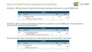 On April 1, CBS purchases 10 electronic hardware packages with cash at a cost of $620 each.
On April 7, CBS purchases 30 desktop computers on credit at a cost of $400 each. The credit terms
are n/15 with an invoice date of April 7.
On April 17, CBS makes full payment on the amount due from the April 7 purchase.
Cash and Credit Purchase Transaction Journal Entries
 
