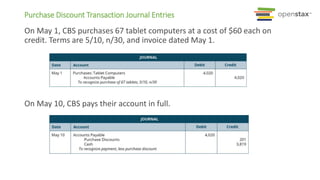 On May 1, CBS purchases 67 tablet computers at a cost of $60 each on
credit. Terms are 5/10, n/30, and invoice dated May 1.
On May 10, CBS pays their account in full.
Purchase Discount Transaction Journal Entries
 