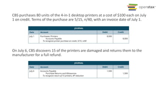 CBS purchases 80 units of the 4-in-1 desktop printers at a cost of $100 each on July
1 on credit. Terms of the purchase are 5/15, n/40, with an invoice date of July 1.
On July 6, CBS discovers 15 of the printers are damaged and returns them to the
manufacturer for a full refund.
 