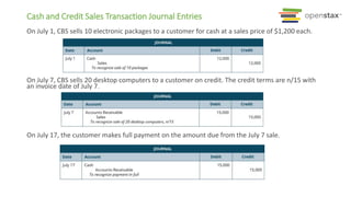 On July 1, CBS sells 10 electronic packages to a customer for cash at a sales price of $1,200 each.
On July 7, CBS sells 20 desktop computers to a customer on credit. The credit terms are n/15 with
an invoice date of July 7.
On July 17, the customer makes full payment on the amount due from the July 7 sale.
Cash and Credit Sales Transaction Journal Entries
 