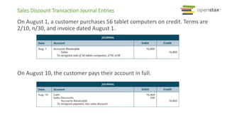 On August 1, a customer purchases 56 tablet computers on credit. Terms are
2/10, n/30, and invoice dated August 1.
On August 10, the customer pays their account in full.
Sales Discount Transaction Journal Entries
 