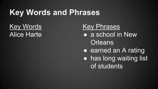 Key Words and Phrases 
Key Words 
Alice Harte 
Key Phrases 
● a school in New 
Orleans 
● earned an A rating 
● has long waiting list 
of students 
 