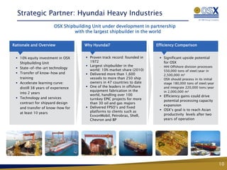 Strategic Partner: Hyundai Heavy Industries
                       OSX Shipbuilding Unit under development in partnership
                                with the largest shipbuilder in the world


Rationale and Overview              Why Hyundai?                         Efficiency Comparison


  10% equity investment in OSX       Proven track record: founded in     Significant upside potential
   Shipbuilding Unit                   1972                                 for OSX
                                      Largest shipbuilder in the             HHI Offshore division processes
  State-of-the-art technology                                            —
                                       world: 10% market share (2010)         550,000 tons of steel/year in
  Transfer of know-how and           Delivered more than 1,600              2,500,000 m²
   training                            vessels to more than 250 ship      —   OSX should process in its initial
  Accelerate learning curve:          owners in 47 countries to date         stage 180,000 tons of steel/year
   distill 38 years of experience     One of the leaders in offshore         and integrate 220,000 tons/year
                                       equipment fabrication in the           in 2,000,000 m²
   into 2 years
                                       world, handling over 100            Efficiency gains could drive
  Technology and services             turnkey EPIC projects for more       potential processing capacity
   contract for shipyard design        than 30 oil and gas majors
                                                                            expansion
   and transfer of know-how for       Delivered FPSO’s and fixed
                                       platforms to clients such as        OSX’s goal is to reach Asian
   at least 10 years                                                        productivity levels after two
                                       ExxonMobil, Petrobras, Shell,
                                       Chevron and BP                       years of operation




                                                                                                                  10
 