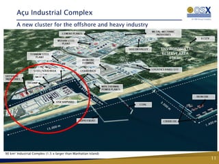 Açu Industrial Complex
       A new cluster for the offshore and heavy industry




90 km² Industrial Complex (1.5 x larger than Manhattan Island)
                                                                 11
 