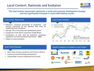 Local Content: Rationale and Evolution
      The local content requirement represents a social and economic development strategy
                   and has significantly increased in recent ANP bidding rounds


 Local Content Requirement                                   Local Content Evolution

                                                                                                    89%
                                                                                              86%                                      84%
 Definition: minimum percentage of equipment  and                 Exploration Phase                         81%
                                                                                                                                 77%
  services contracted by the operator that must be                 Development Phase
                                                                                                    86%
  supplied by local companies                                                                 79%                                      79%
                                                                                       54%                   74%
 Average 70% in the production development phase                                                                                69%
                                                                      48%
 Component of the bid for acquisition of E&P Blocks                         40%
 Certification of each item by inspection companies         27%      42%                                 Source: ANP
  (guidelines set forth by Federal Government – MME)                                   39%
                                                                                                          Note (1) 8th ANP bidding round
                                                             25%             28%                          auction is still under discussion
 Subject to severe penalties
                                                             1st      2nd     3rd       4th   5th   6th       7th    8th   (1)   9th   10th




 Local Content Rationale                                     Notable Companies Committed to Local Content


    Boost local oil & gas equipment and services industry
    Incentivize local technology development
    Substantially increase employment and income




                                                                                                                                              8
 