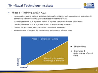 ITN –Naval Technology Institute

   Phase II- Training at UCN Açu:
    —   contemplates several training activities, technical assistance and supervision of operations in
        partnership with Hyundai (40 specialists based in Brazil for 5 years)
    —   50 employees from UCN Açu to be trained at Hyundai’s shipyard in Ulsan, South Korea
    —   construction of ITN at UCN Açu, with an area of approximately 1,800 m2
    —   facilities for workshops, labs, classrooms, auditorium and library
    —   implementation of systems for simulation of operations of offshore units




                                   Phase 1 – Employee Training



                                                                                ➜ Shipbuilding

                                                                                ➜ Operation &
                                                                                  Maintenance of naval
                                                                                  units
                                                Phase 2 – Knowledge,
           Dedication




                                              Technology & Inovation


                        Timeline
                                                                                                          16
 