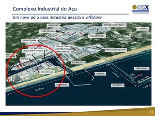 Complexo Industrial do Açu
Um novo pólo para indústria pesada e offshore




                                                11
 
