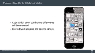 © 2015 Adobe Systems Incorporated. All Rights Reserved. Adobe Confidential.
Problem: Stale Content Gets Uninstalled
16
 Apps which don’t continue to offer value
will be removed
 Store driven updates are easy to ignore
 